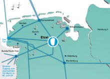 Pipeline-Netzwerk Wasserstoff