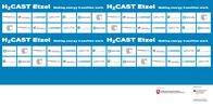 Download Storag_Etzel_Banner_Kleinlogos_H2Cast_RZ2.pdf