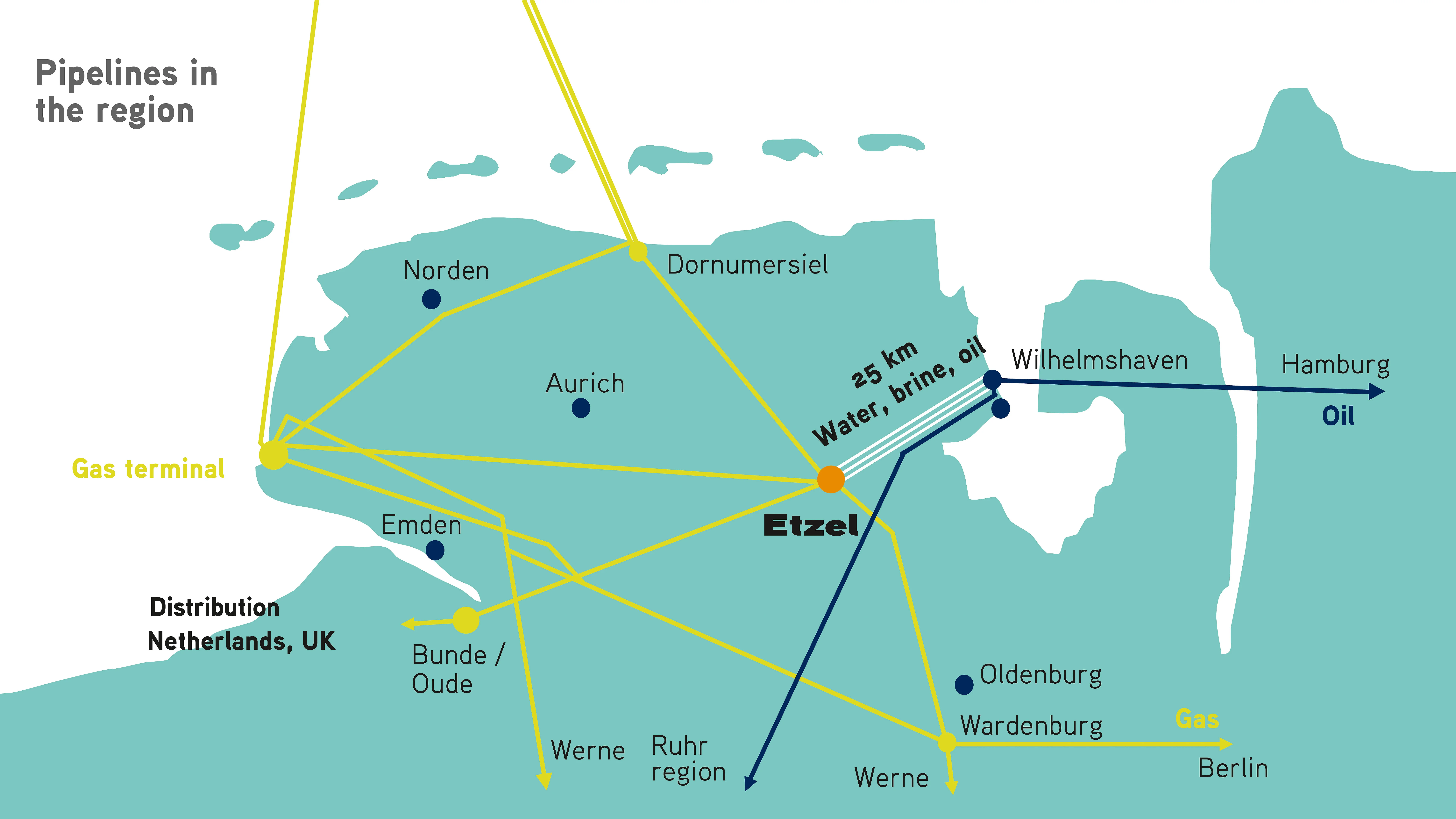 Map pipeline route from Etzel to Wilhelmshaven