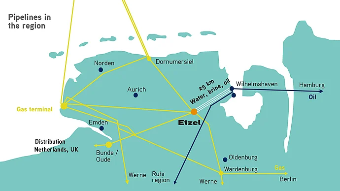 Map pipeline route from Etzel to Wilhelmshaven